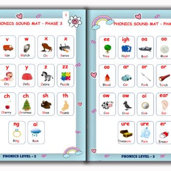 Phonics Book Set