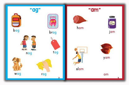 Activity Books Combo 14 - Before Between And After, Beginning Blends, Count And Circle, Trace 100 Sight Words, Word Families